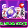 head to head stats Apps (Tools & Injectors) Gold v3.9.7