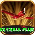 poker table Max - Win Real PKR
