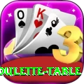 roulette table Master Pro v1.3.4